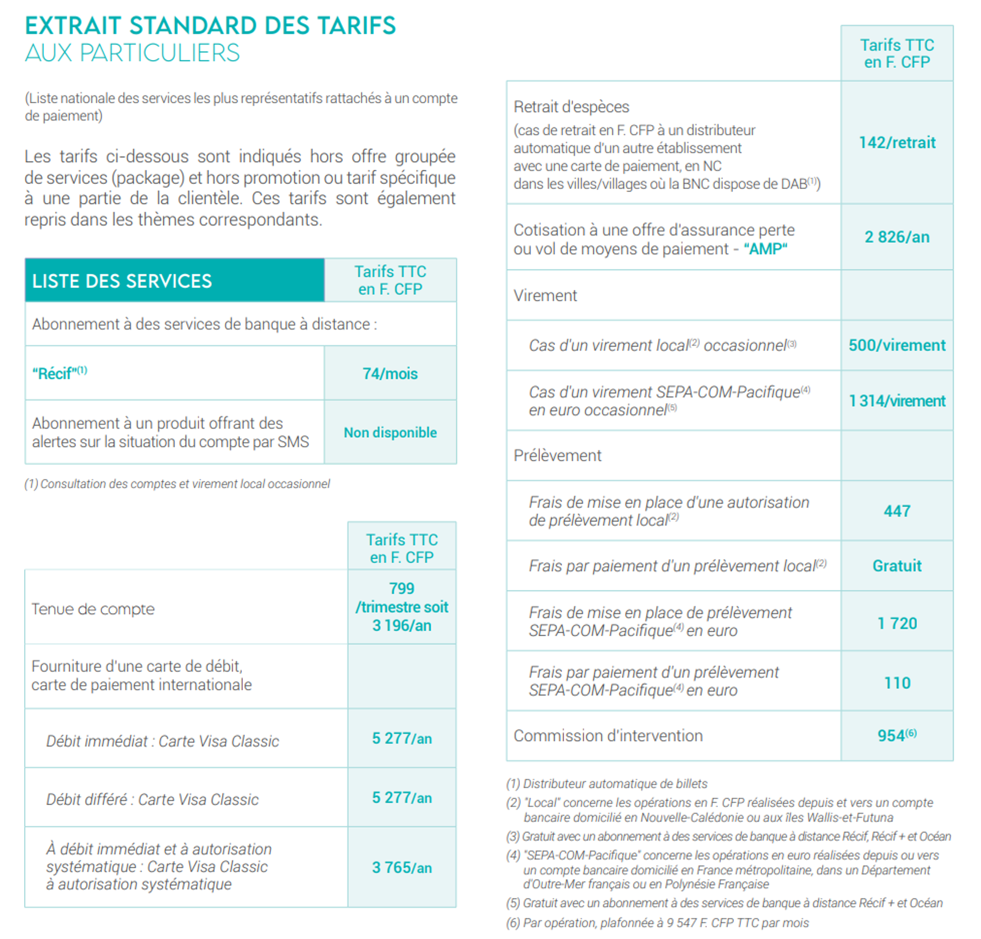 Extrait standard des tarif 2023